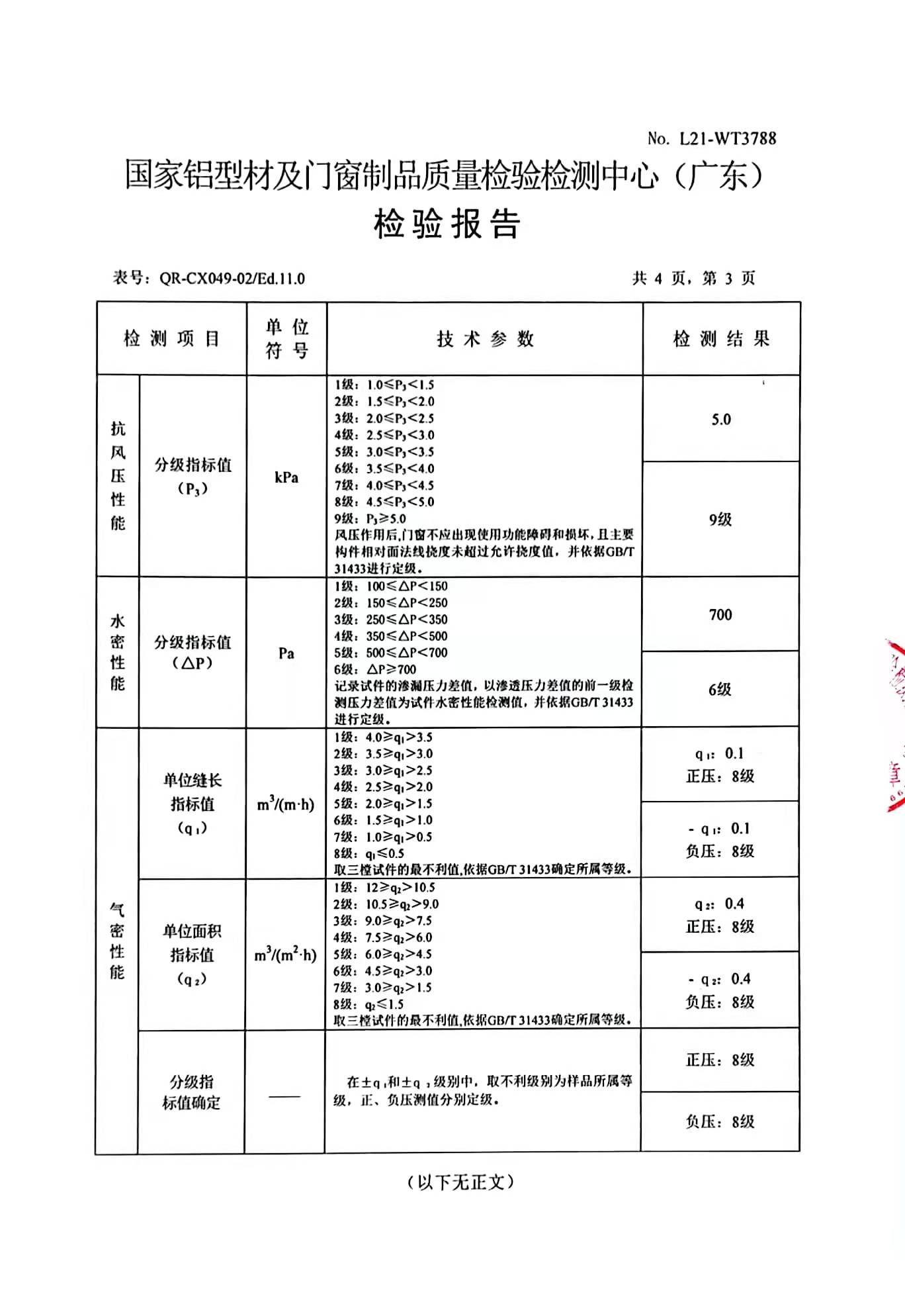 金剛網防彈網